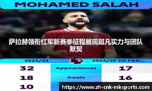 萨拉赫领衔红军新赛季征程展现超凡实力与团队默契