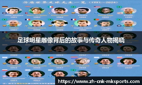 足球明星雕像背后的故事与传奇人物揭晓