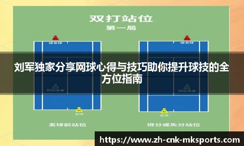 刘军独家分享网球心得与技巧助你提升球技的全方位指南